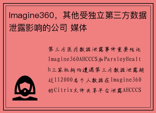 Imagine360，其他受独立第三方数据泄露影响的公司 媒体