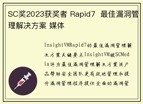 SC奖2023获奖者 Rapid7  最佳漏洞管理解决方案 媒体